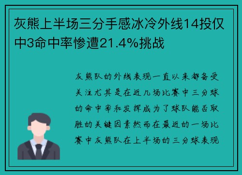 灰熊上半场三分手感冰冷外线14投仅中3命中率惨遭21.4%挑战